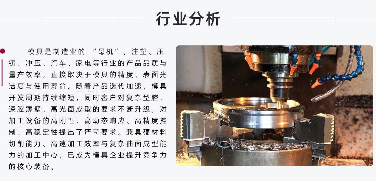 行业分析