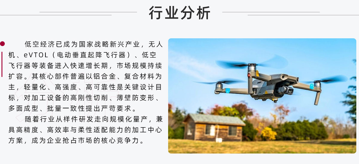 行业分析