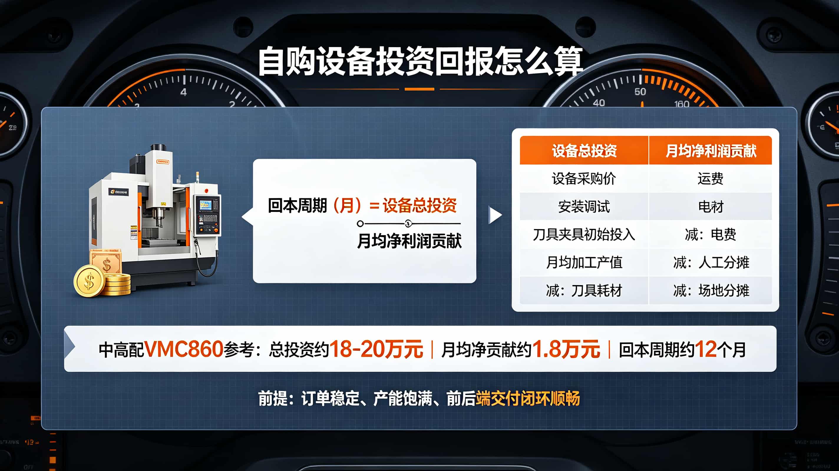 外协加工还是自购立式加工中心？模具厂设备投资决策指南