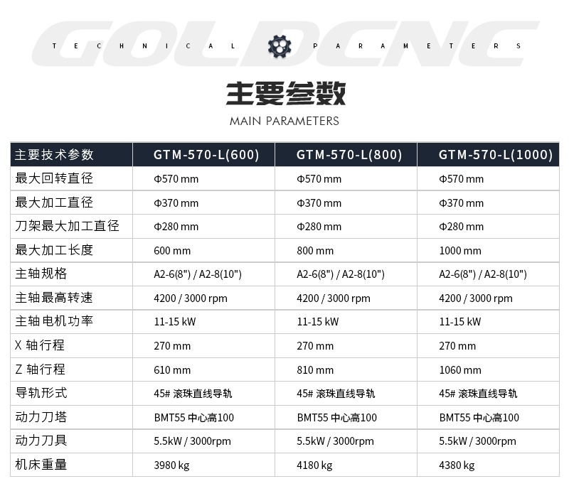 GTM车削中心参数_06 GTM车削中心参数_06